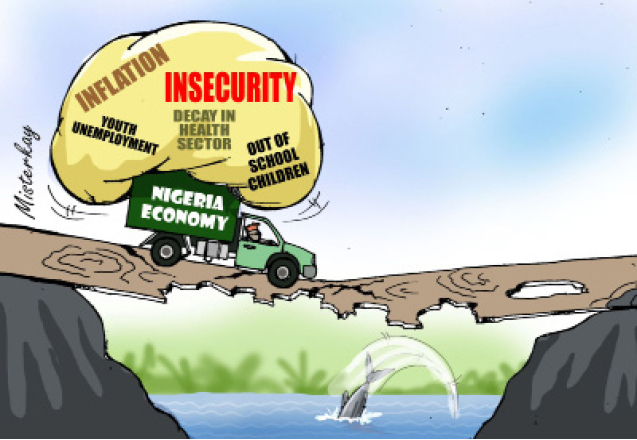 Sense And Nonsense Of Nigeria's Economic Crisis 1 Insecurity Nigeria Economic Crisis