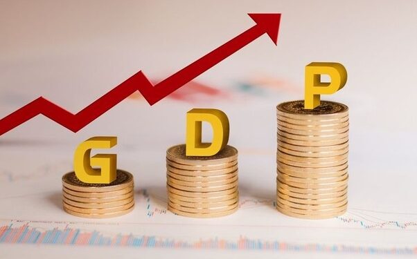GDP