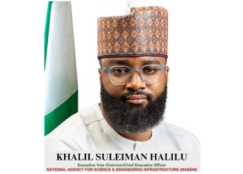 NASENI Commercial Products Are Market-ready – Halilu