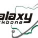 Galaxy Backbone Bags ISO Certifications For Empowering Digital Businesses