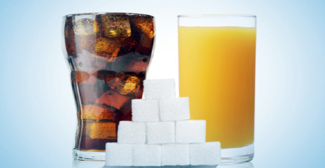 Sugar Sweetened Beverages SSBs