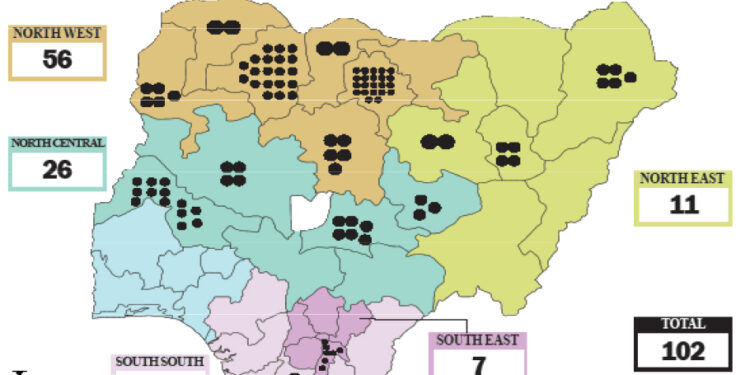 nigeria