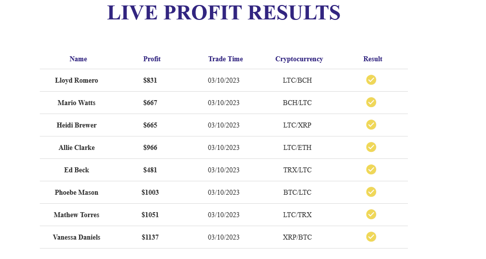 Finance Phantom Review 2024