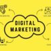 How To Make Money Through Digital Marketing 4 How To Make Money Through Digital Marketing