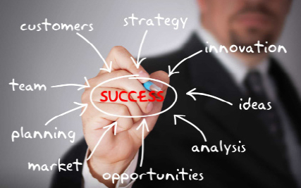 Qualities That Make Your Business Ideas Tick 1 success