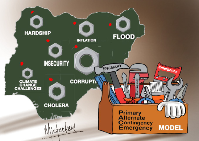Primary, Alternate, Contingency And Emergency (P.A.C.E.) 1 PACE