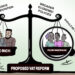 Proposed VAT Reform: Implications For Equity And Gender Justice