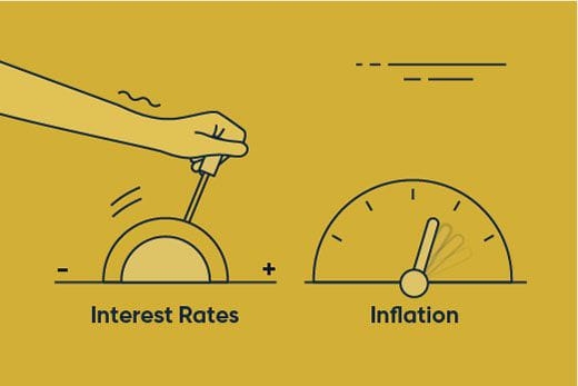 inflations