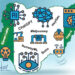 Nigeria