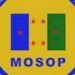 MOSOP Disowns Call For Removal of HYPEP Coordinator