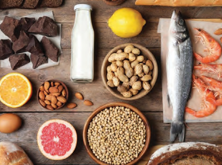 Understanding Food Tolerances /Allergies: A Comprehensive Guide To Nutrition, Wellness 1 Screenshot 2024 11 24 123524