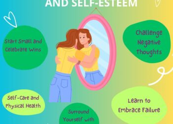 Keys To Unlocking Confidence And Self-Esteem