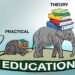 Education System: Emphasising 90% Practical Learning