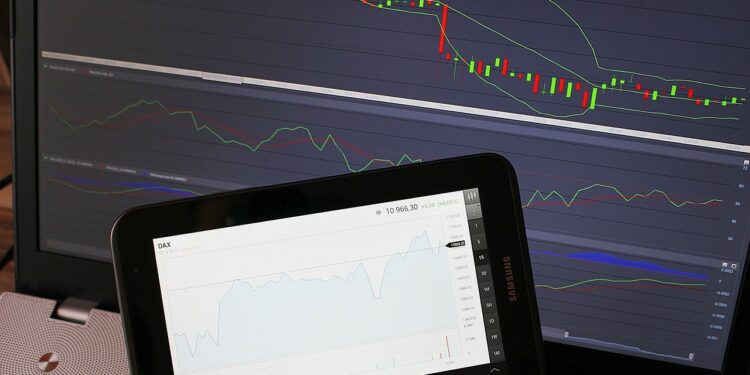 Forex Market