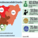 CSOs Kick As Nigerians Pay N2.23trn Ransom In 12 Months