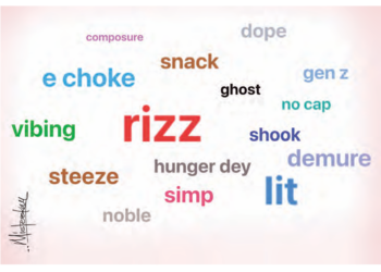 Word Of The Year 2024