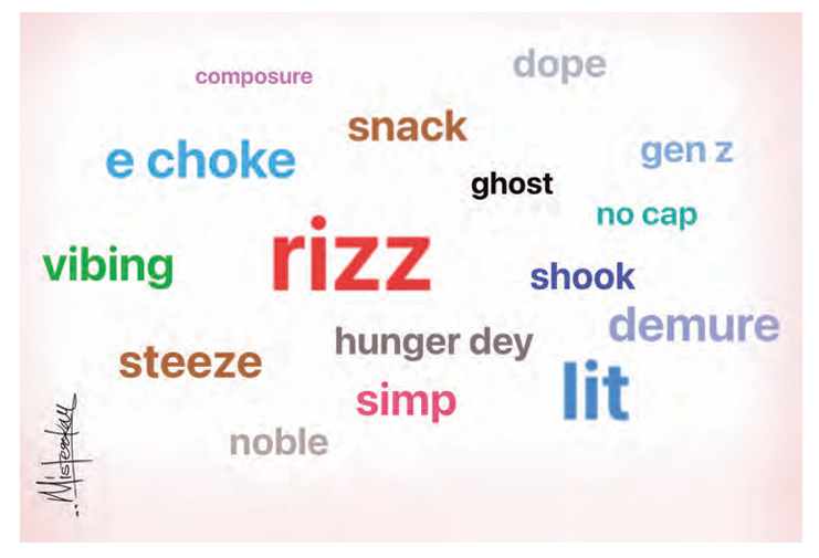 Word Of The Year 2024 1 words