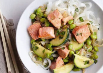 Seven Tips On Foods With More Potassium Than Banana