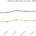 Q4 Earnings To Drive Investor’s’ Optimism In Stock Market 5 Q4 Earnings To Drive Investor’s’ Optimism In Stock Market