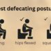 Why You Should Always Squat To Defecate