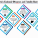 Malaria, HIV, TB, Lassa Fever Remain Endemic In Nigeria