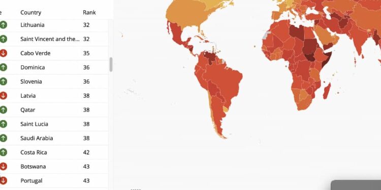 Nigeria Ranked 36th World's Most Corrupt Country In 2024