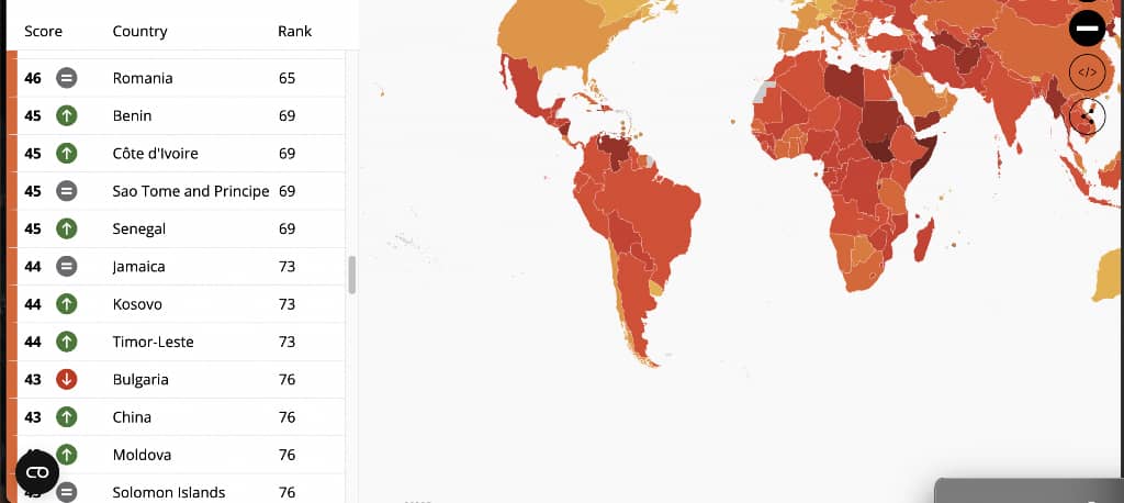 Nigeria Ranked 36th World's Most Corrupt Country In 2024