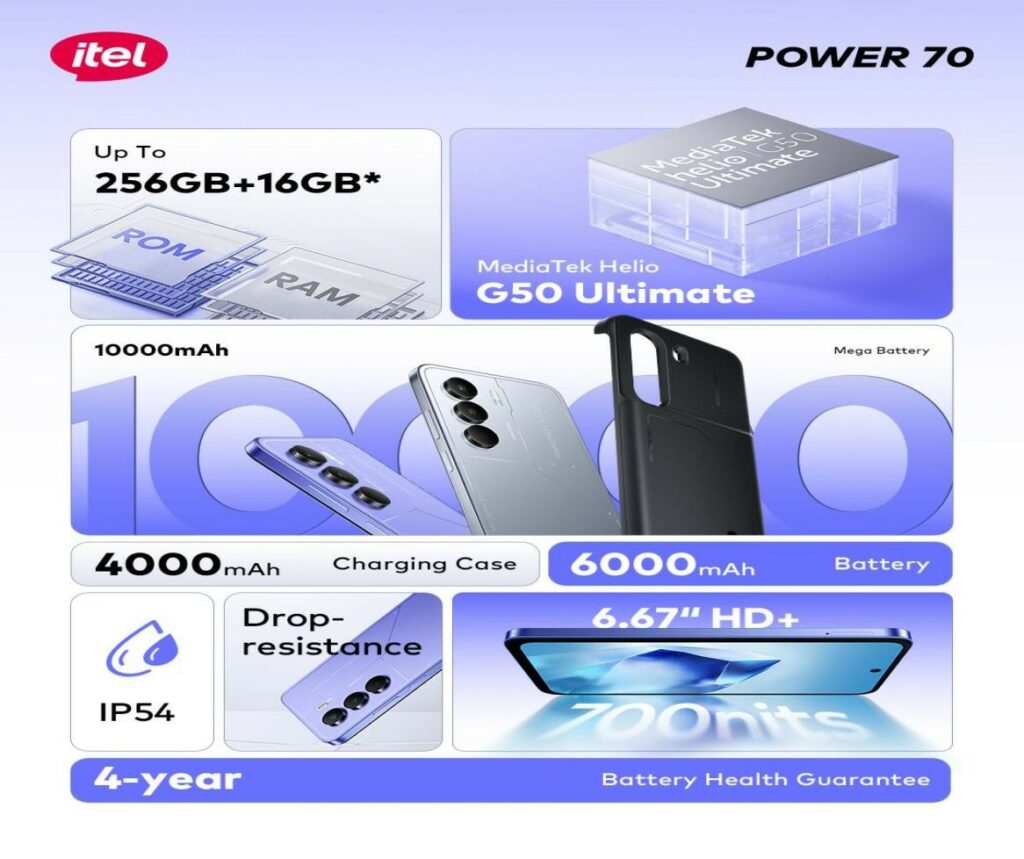 itel Power 70