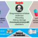 HIGH COST OF MEDICAL CARE... More Nigerians Facing Health Concerns Over Self-medication 5 HIGH COST OF MEDICAL CARE… More Nigerians Facing Health Concerns Over Self-medication
