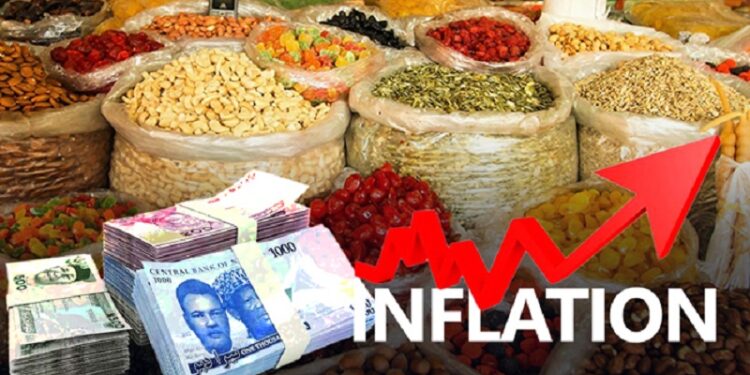 Food Inflation