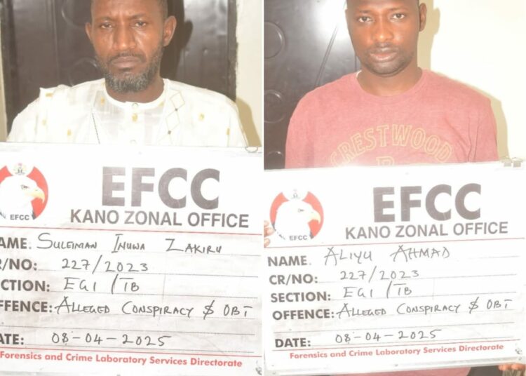 EFCC