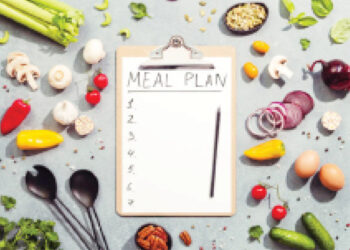 Eat Smarter: Create A Meal Plan That Works For You