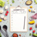 Eat Smarter: Create A Meal Plan That Works For You