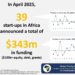 African Startups Raise $343m In April 5 African Startups Raise $343m In April
