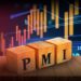 Business Activity PMI Closes 52.7points As Growth Eases To 4 Months Low