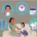 Period Talk Is Public Health: Why Menstrual Health Matters 5 Period Talk Is Public Health: Why Menstrual Health Matters