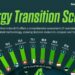 Nigeria Tops Africa’s Energy Transition Chart, Rises To 64th Position Globally