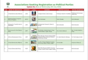 INEC
