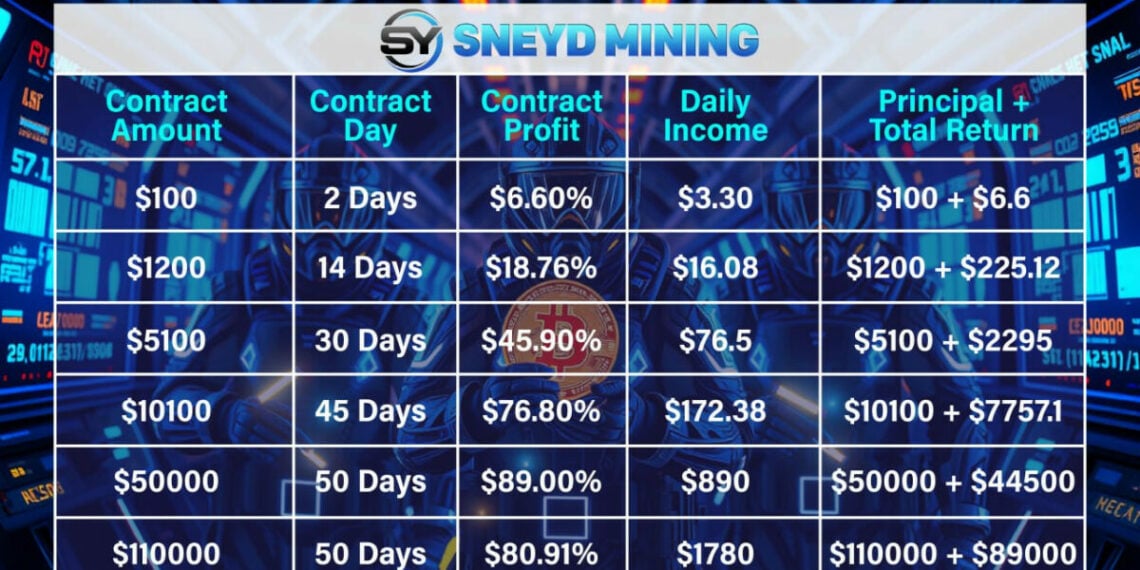 SNEYD Mining app