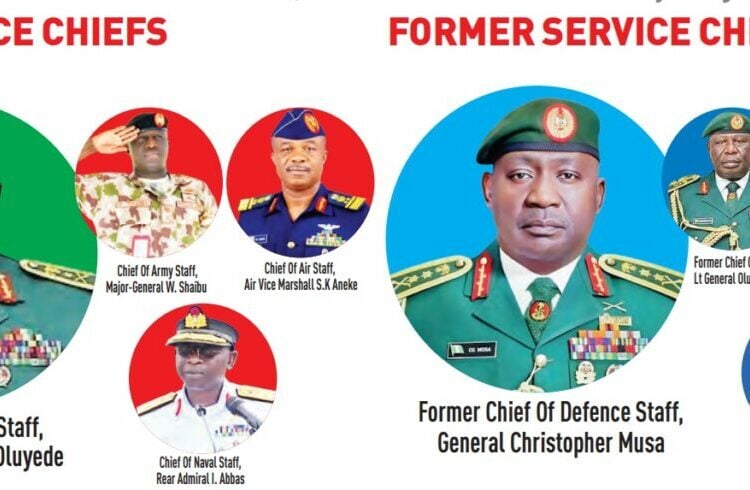 service chiefs