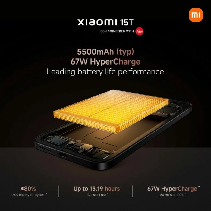 Xiaomi 15T