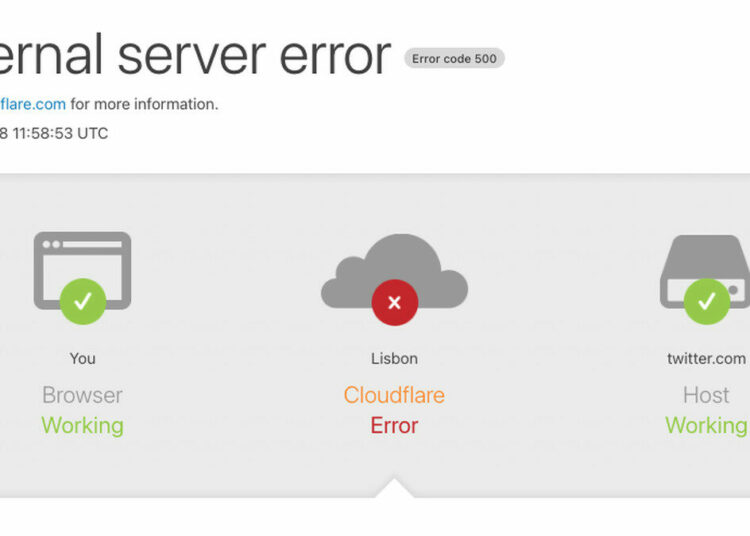 Cloudflare Outage: How Nigeria, Africa Can Build A Safer, Stronger Internet 1 Cloudflare Outage