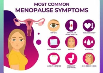 Menopause Matters:  Why Nigerian Women Should Redefine The  Conversation