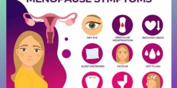 Menopause Matters:  Why Nigerian Women Should Redefine The  Conversation