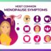 Menopause Matters:  Why Nigerian Women Should Redefine The  Conversation