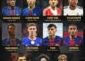 Dembélé, Yamal Headline The Best FIFA Player Awards
