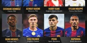 Dembélé, Yamal Headline The Best FIFA Player Awards