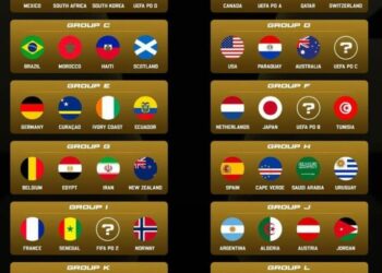 2026 World Cup: Champions Argentina Drawn Against Austria, Algeria, Jordan In Group J