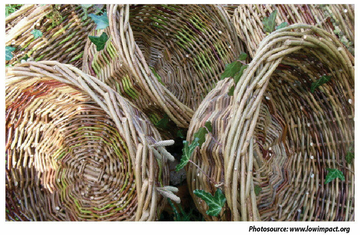 Making Extra Revenue From Weaving Hamper Baskets 1 hamper basket