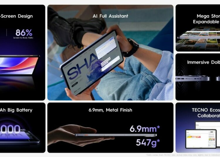 10 Ways The Megapad Will Instantly Upgrade Your Daily Routine 1 megapad